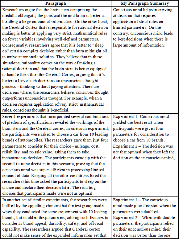 Do essays have paragraphs