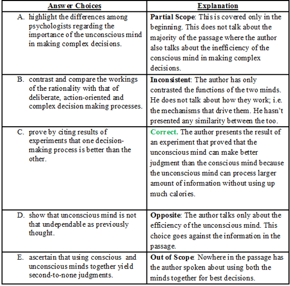 Twin Passages for Practicing Main Point - The Beat The GMAT Forum ...