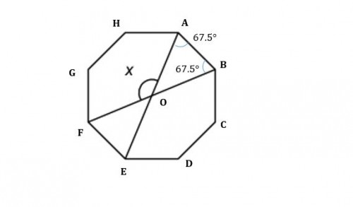 In the regular octagon above, what is the value of central angle x