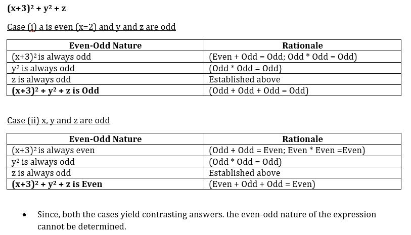 If X Y Z Are Three Consecutive Prime Numbers Problem Solving Ps