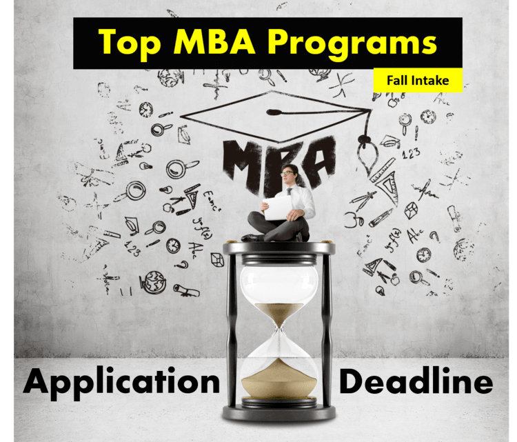 2020 2021 Mba Application Deadlines For Round 1 2 And 3