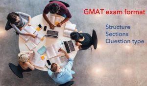 GMAT Exam Format 2024 - Latest Exam Pattern, Sections, And Question Types