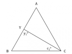 GMAT geometry formulas formulae GMAT quant prep