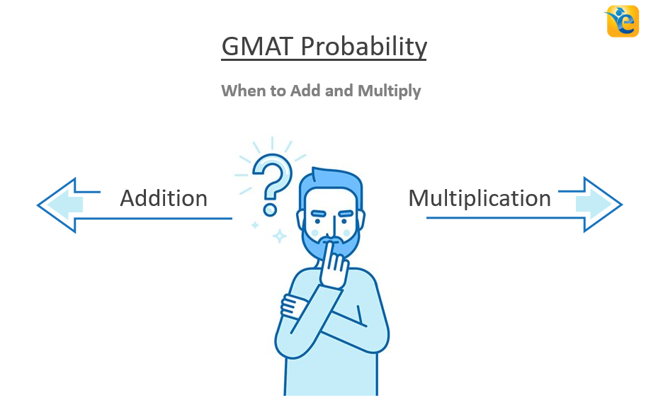 GMAT Permutation and Combination | When to Add and Multiply