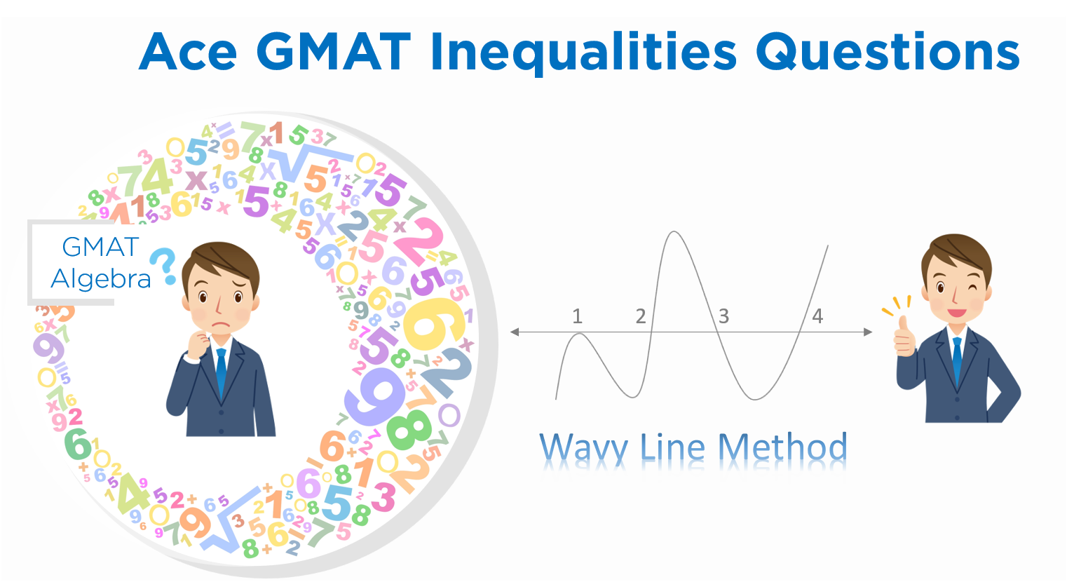 How to solve GMAT Inequalities Questions – GMAT Quant