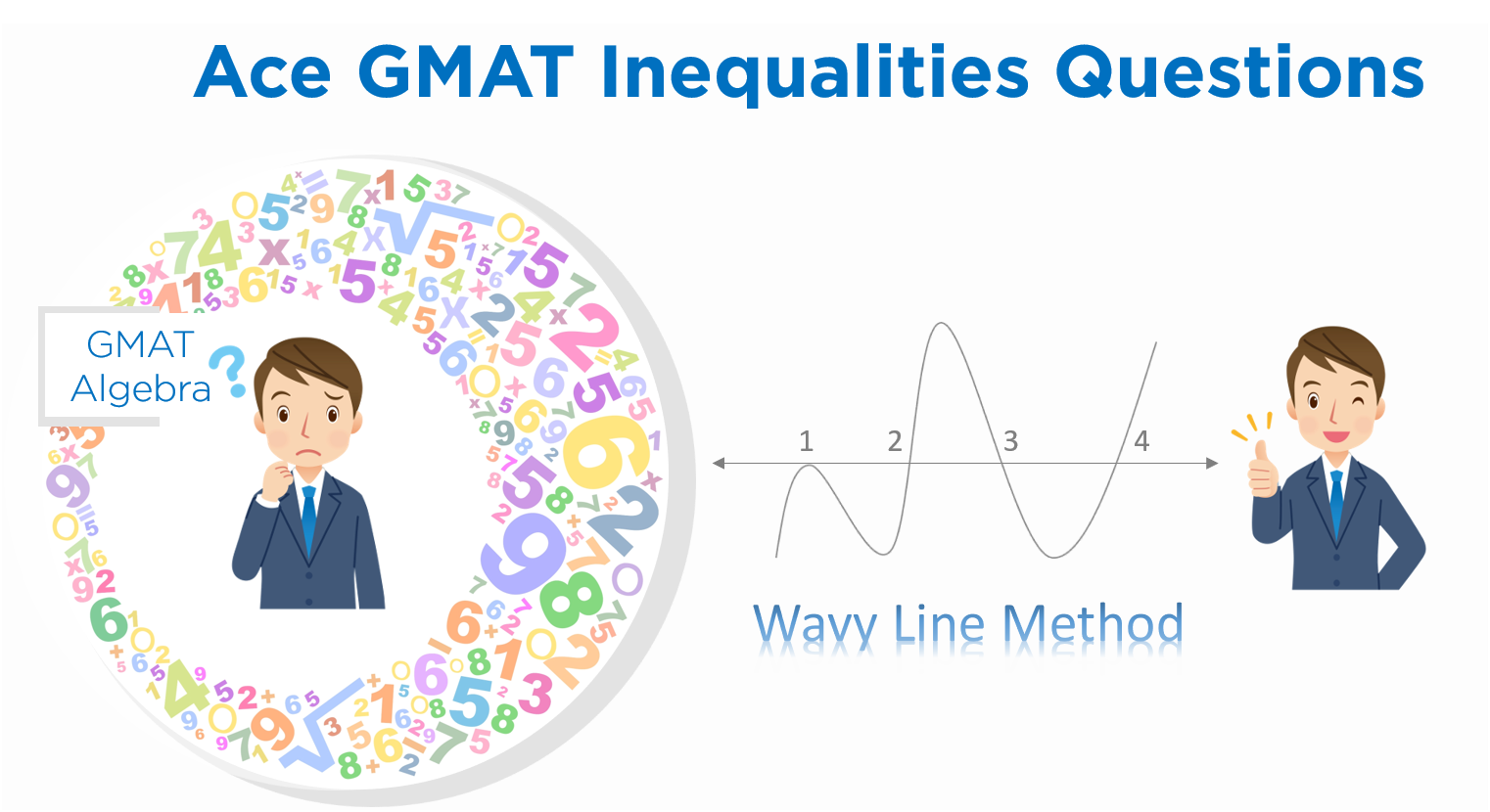 Part 2 of yesterday's GMAT inequalities problem! Did you get it