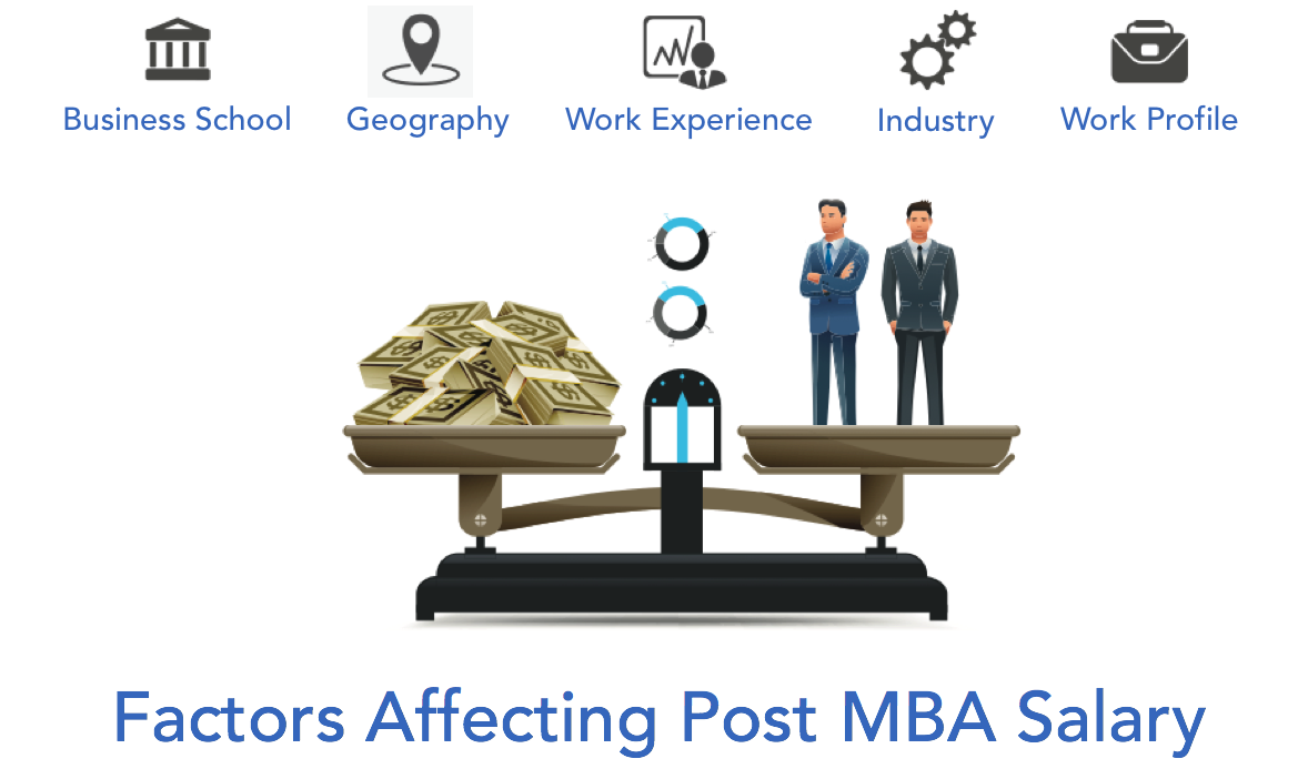 Post MBA Salary - Factors affecting the Average MBA Salary 2020 | e-GMAT