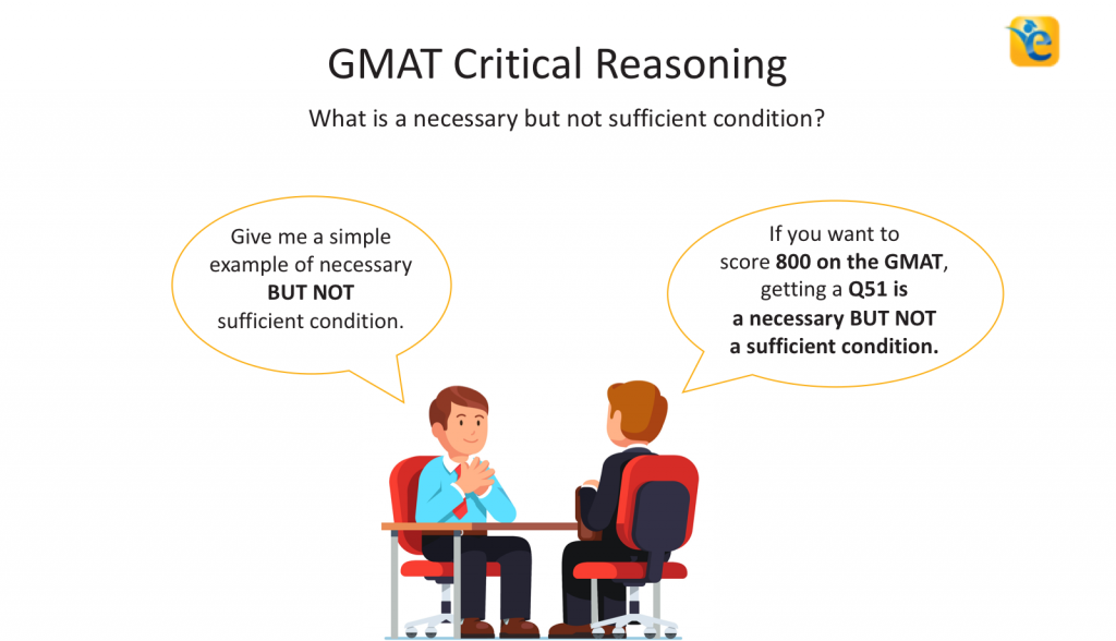 GMAT Critical Reasoning | Necessary but not sufficient condition