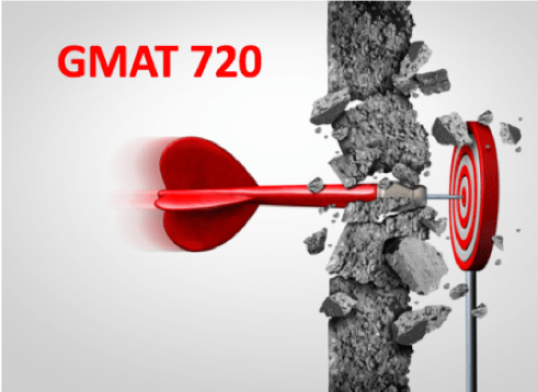 gmat success stories gmat motivation