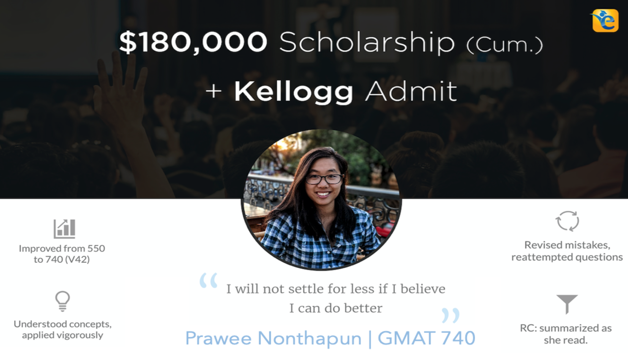 GMAT 740 – MBA Scholarships worth $180,000 | Admit to Kellogg
