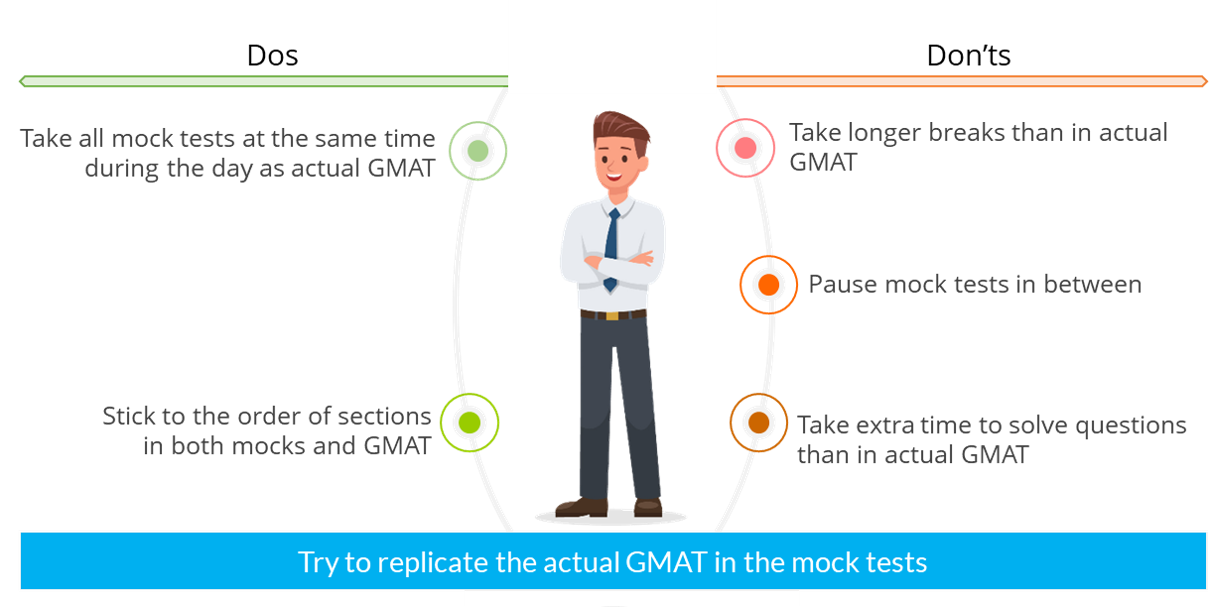 dos donts of mock tests | mock test strategy