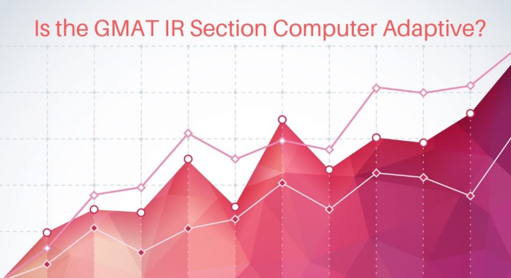 GMAT Integrated Reasoning - GMAT IR score
