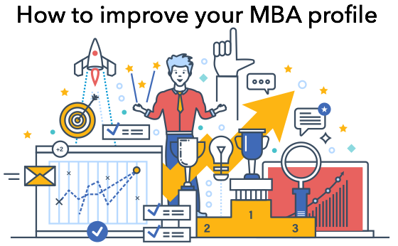 how to improve your MBA profile | boost mba application