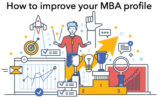 How to improve your MBA profile and boost your application