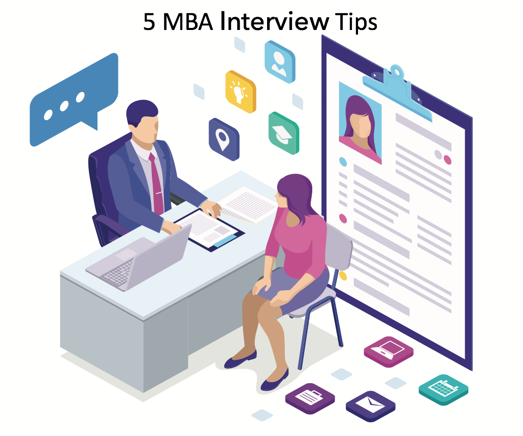 5 Mba Interview Tips Most Common Interview Questions Asked E Gmat