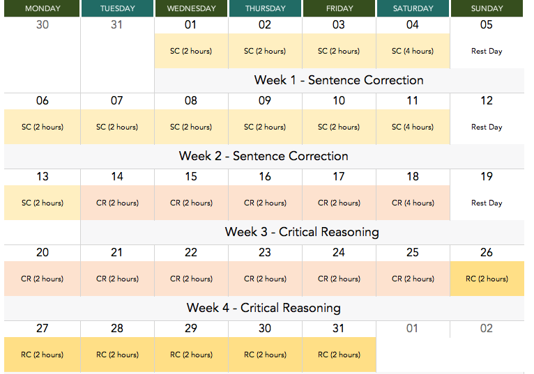 how to score 700+ on the GMAT