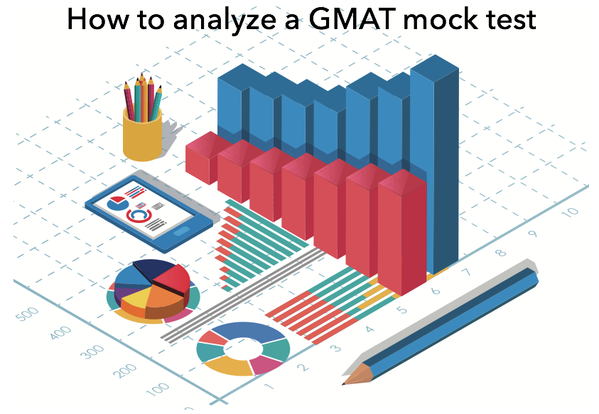 4 Steps to Analyze Your GMAT Practice Tests (Part 2)