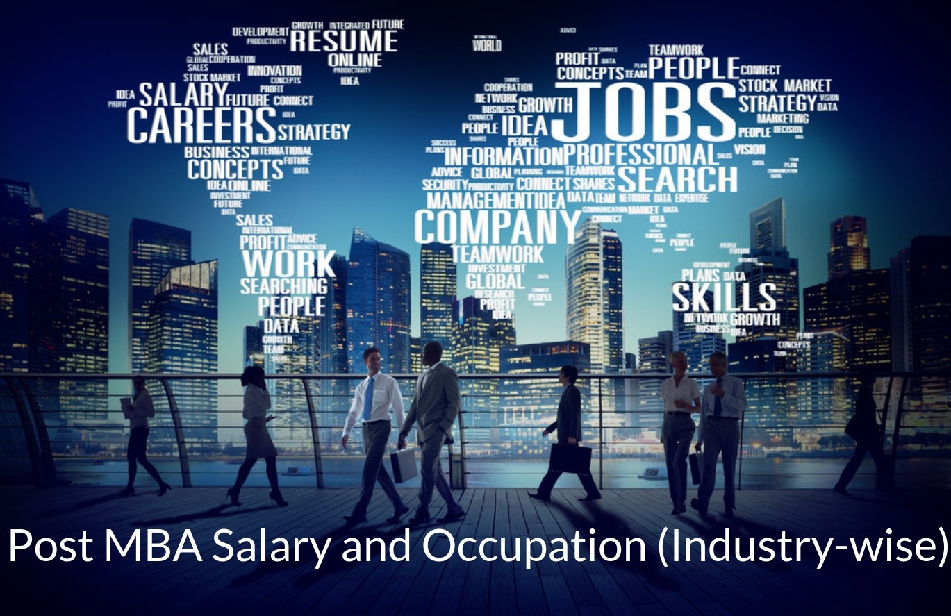 What Is The Salary For Mba Hr Fresher