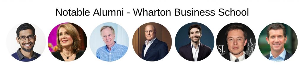 Wharton Business School, Wharton MBA Program - Notable Alumni