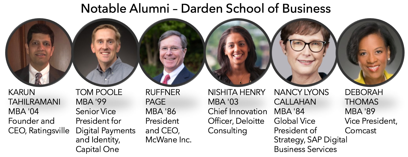 Darden School of business notable alumni