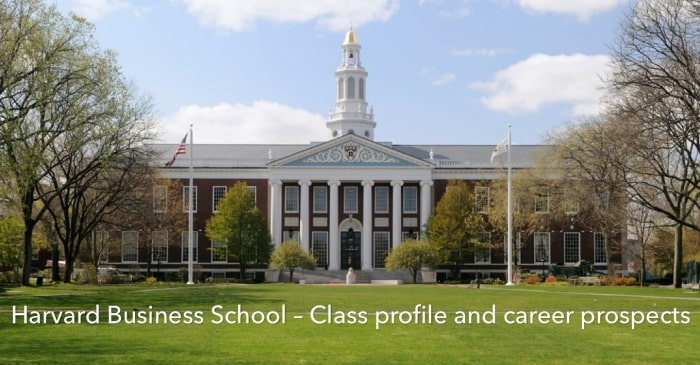 phd harvard business school