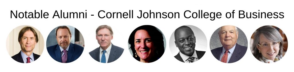 Cornell Johnson College of Business - Notable Alumni