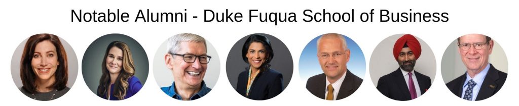 Duke Business School, Fuqua MBA Program - Notable Alumni