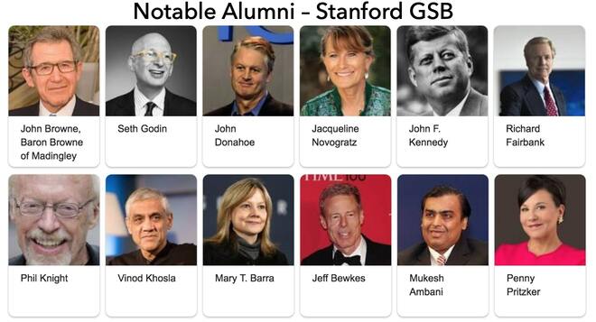 Stanford GSB notable alumni