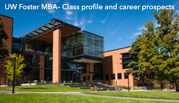 UW Foster MBA – Class Profile | Employment Report & Salaries