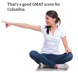 good GMAT score range for Columbia
