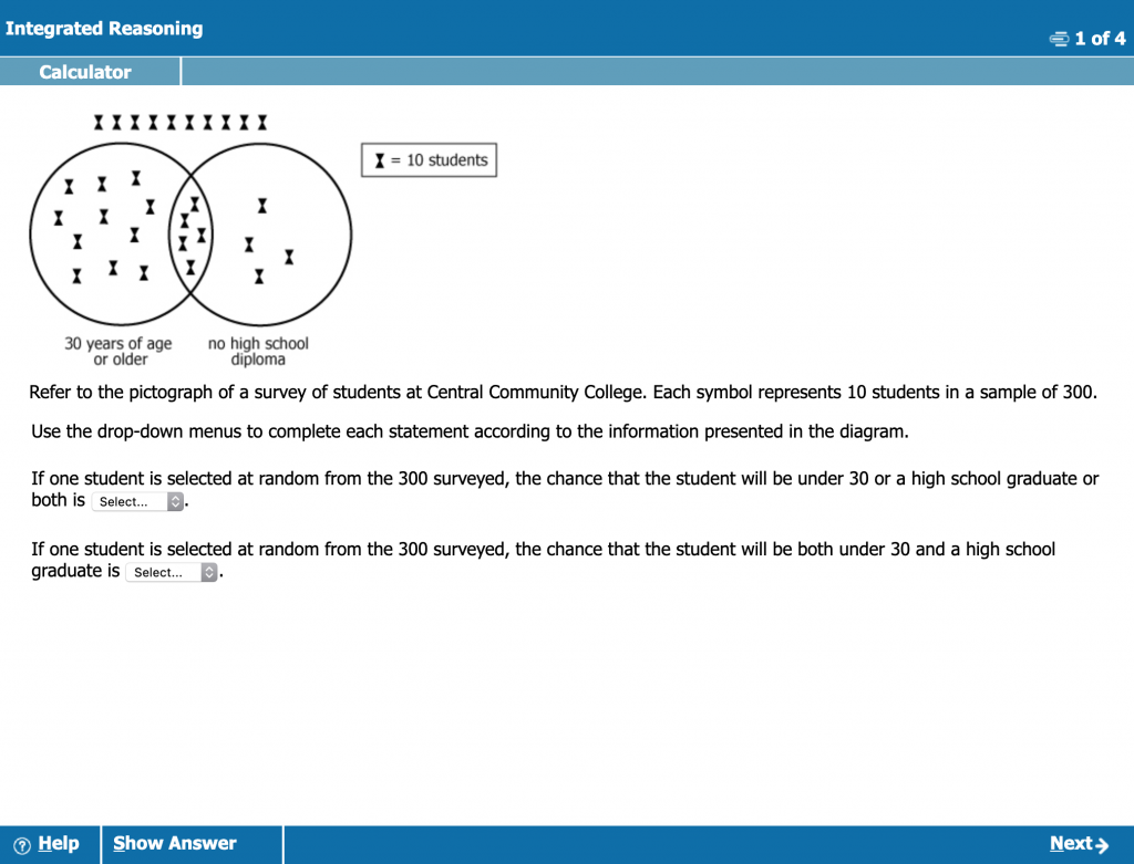 GMAT integrated reasoning - Graphics Interpretation type questions