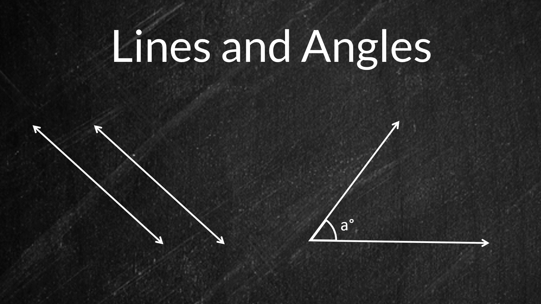 Types of angles. The non-straight angle