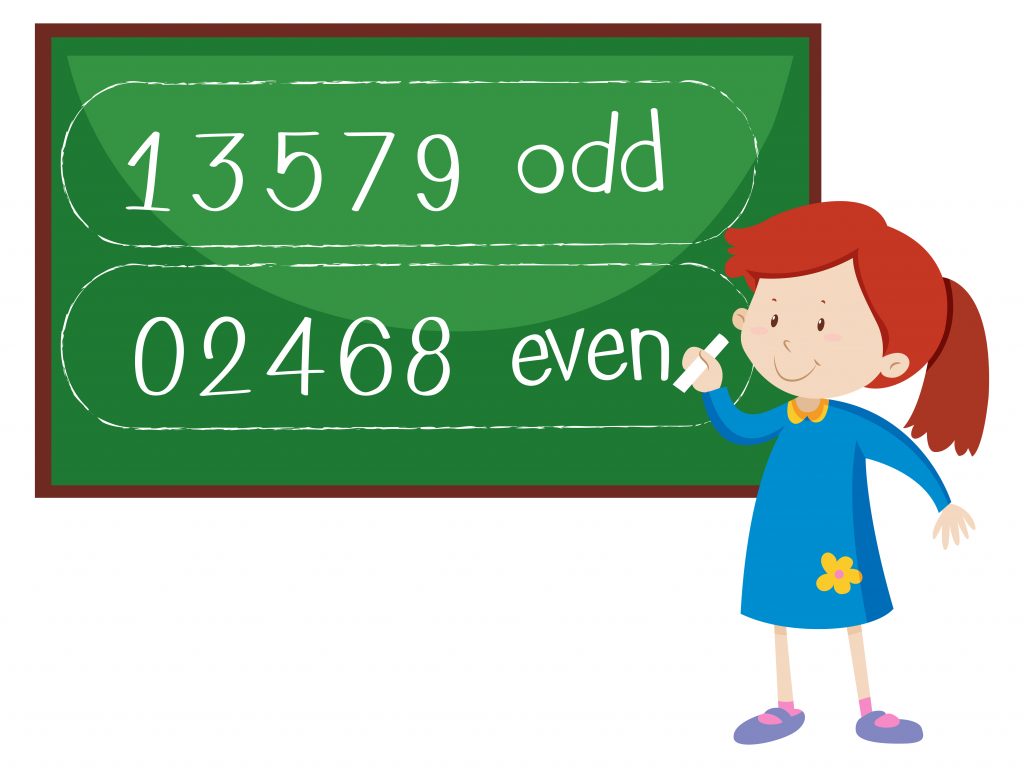 Properties of numbers - even and odd numbers