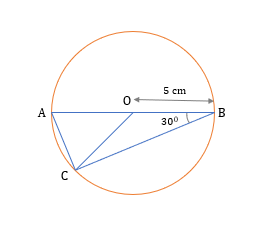 Question 2 circles
