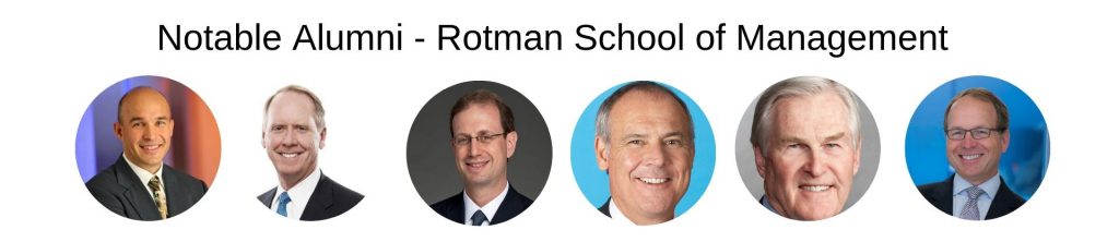 Rotman MBA Notable Alumni