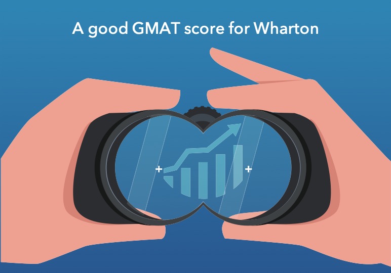 wharton good gmat score