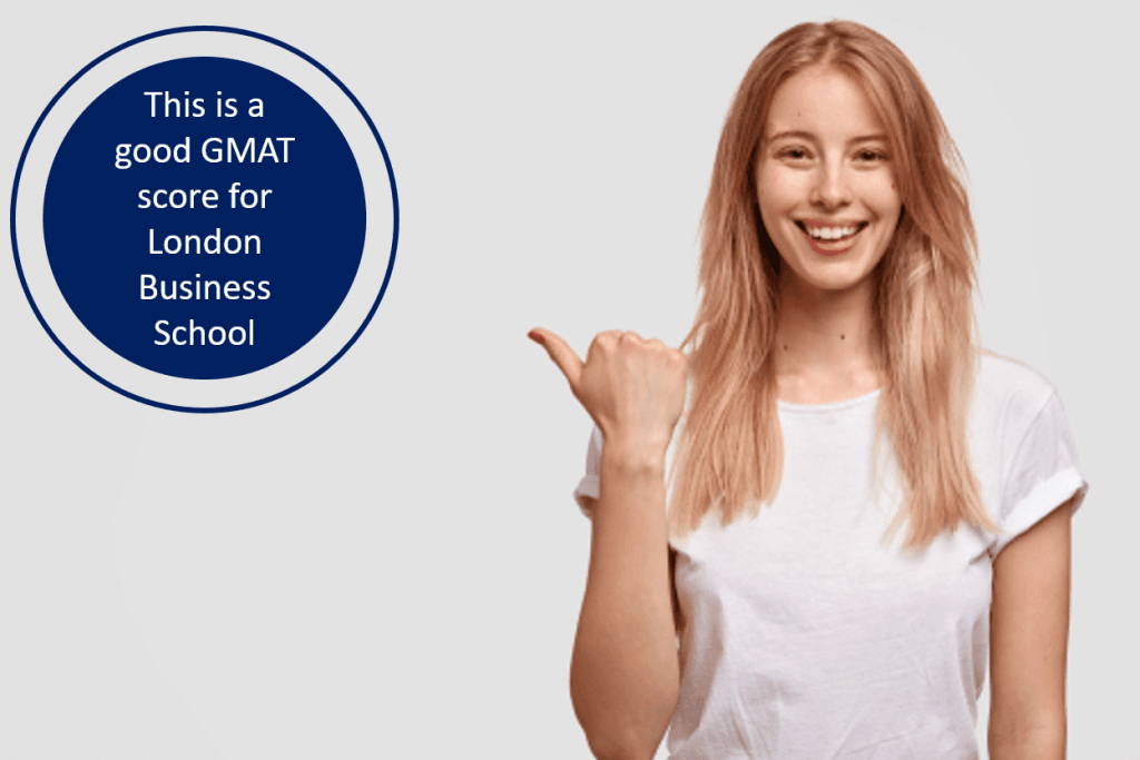 What is a good GMAT score for London Business School eGMAT Blog