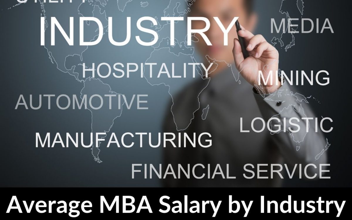 Average MBA Salary In India, US, UK, Canada, And Other Countries