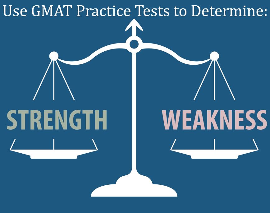 GMAT preparation tips for beginners & common mistakes to avoid | e-GMAT