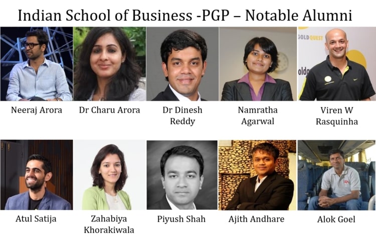 ISB PGP Notable Alumni