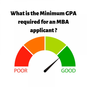 Minimum GPA required for MBA