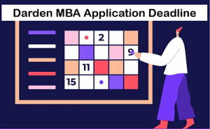 Darden-MBA-application-deadline