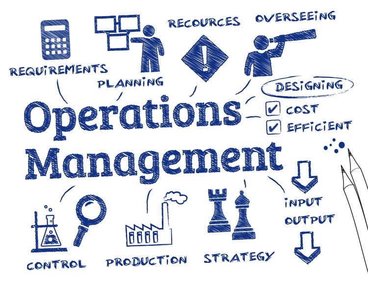 What is MBA in Operations Management – A Complete Guide for 2023