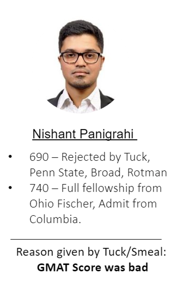 Nishant's GMAT score improvement from 680 to 740