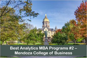 MBA in business analytics top programs #2 Mendoza College of Business