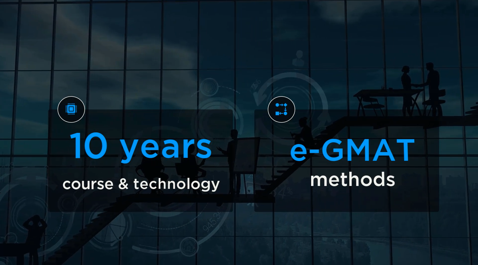 e-GMAT - Technology and Methods power success