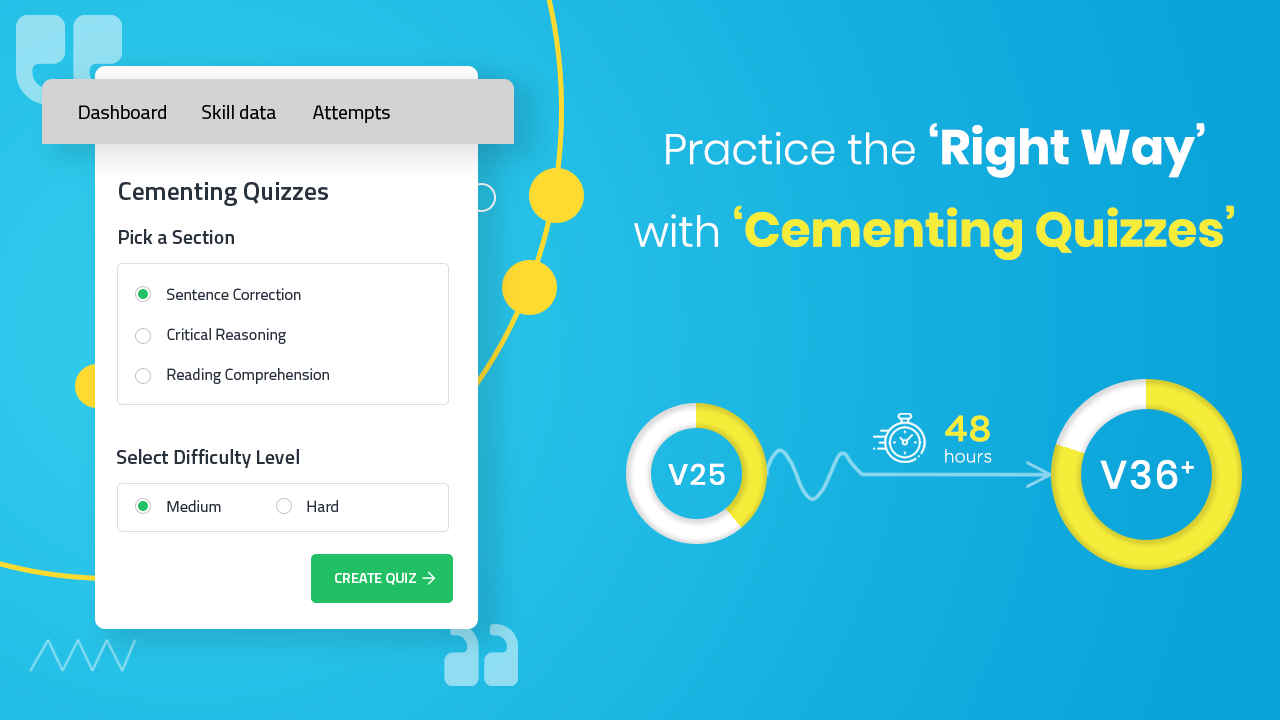 Launching Cementing Quizzes – Scholaranium’s latest offering – GMAT Prep