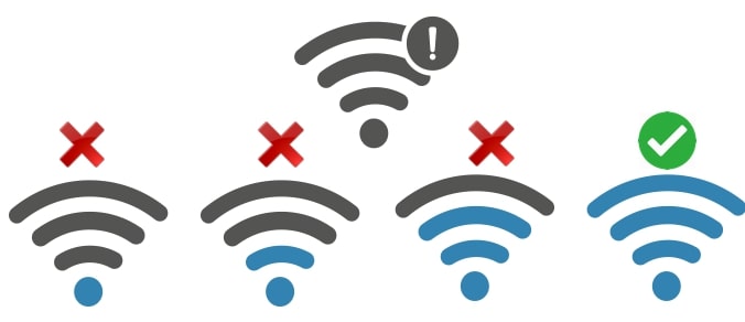 Wifi signal strength