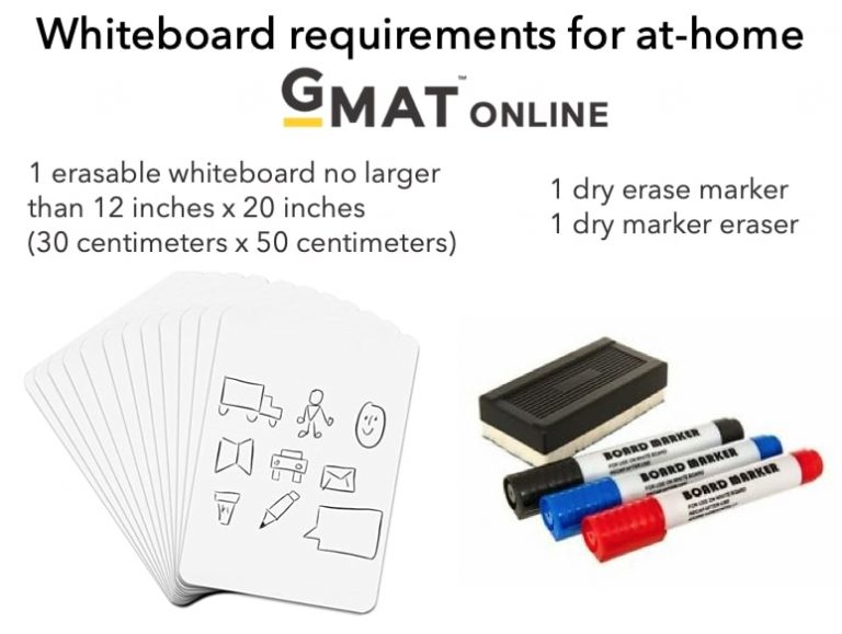 Now use a real whiteboard on the GMAT Online exam