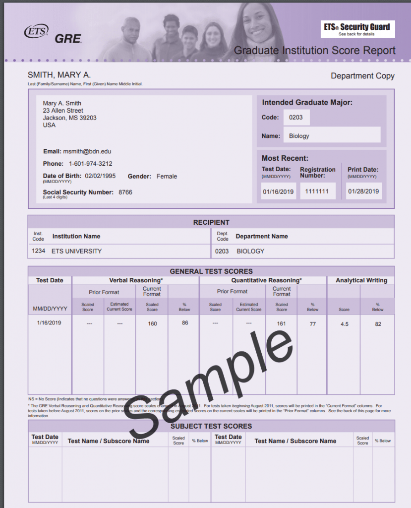 GRE Scores GRE Total Score Range And Percentile Ranking